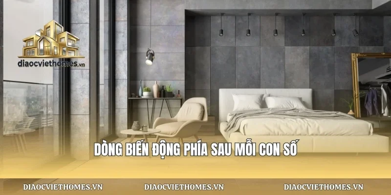 Dòng biến động phía sau mỗi con số