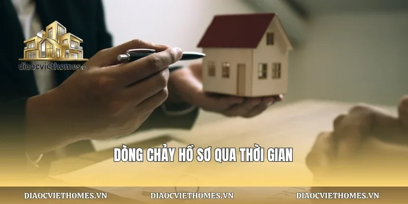Dòng chảy hồ sơ qua thời gian