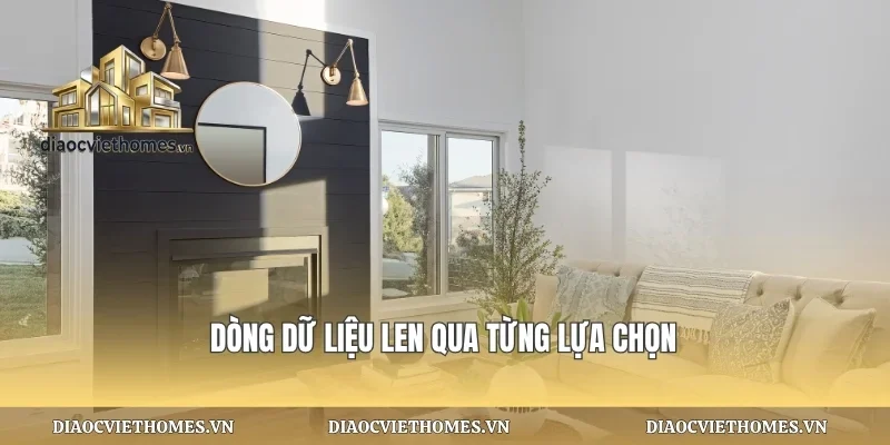 Dòng dữ liệu len qua từng lựa chọn