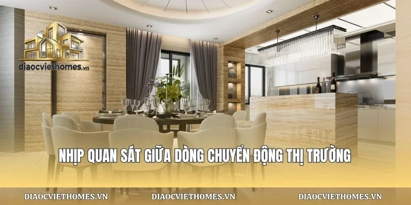 Nhịp quan sát giữa dòng chuyển động thị trường