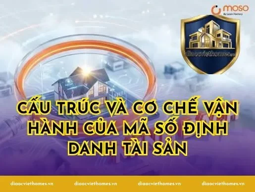 Cấu trúc và cơ chế vận hành của mã số định danh tài sản