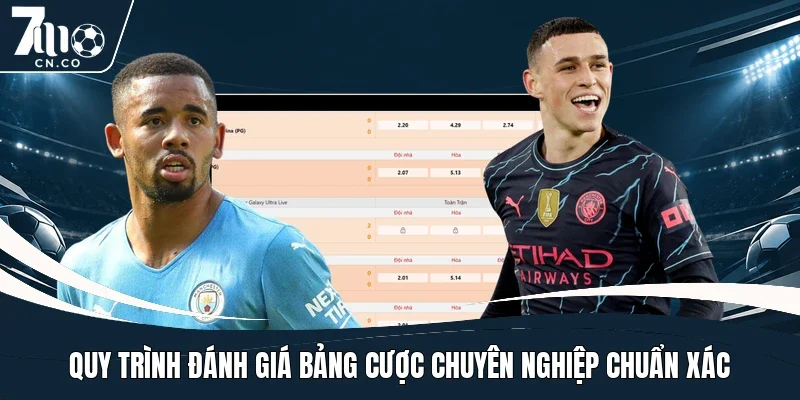 Quy trình đánh giá bảng cược chuyên nghiệp chuẩn xác